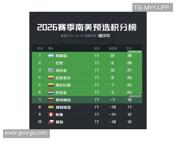 杭州排球队在世界杯预选赛中以66分高居榜首展现强劲实力